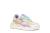 Αθλητικό sneaker geox J55M2B 01454 C0653 ΠΟΛΎΧΡΩΜΟ